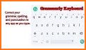 Grammar Keyboard related image