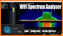 WIFI Connection Analyzer related image