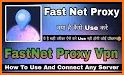 FastNet Proxy related image