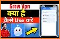 Grow VPN related image