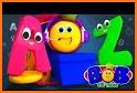 Johny Johny Yes Papa- Offline Nursery Kids Poem related image