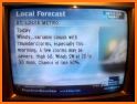 Pocono Weather Authority related image