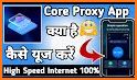 Core proxy related image