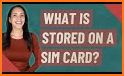 All Simcard Information related image