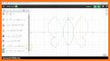 Desmos Graphing Calculator related image