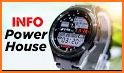 Amser Hafoc Digital Watch Face related image