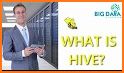 File Hive related image