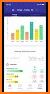 Bearable - Symptoms & Mood tracker (BETA) related image