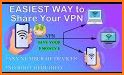 HotPot VPN related image