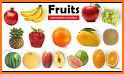 Learn Fruits in English related image