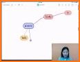SimpleMind Pro - Intuitive Mind Mapping related image