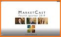 MarketCast related image