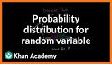 Probability Distributions related image