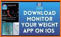 Monitor Your Weight related image