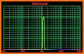 uSound for Samsung - Hearing test related image