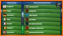 Pro 11 - Soccer Manager Game related image