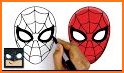 How to draw Spider boy related image