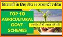 UP Kisan : Sarkari Yojana related image