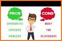 Decision Maker: Pros & Cons related image