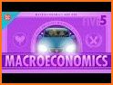 MacroEcon Pro related image