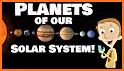 Solar System for kids - Learn Astronomy related image