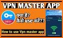 Vpn Master: Secure Proxy related image