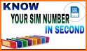 SIM serial number ICCID related image