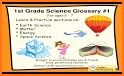 4th Grade Science Glossary # 1 related image