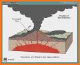 Crater Lake Academy related image