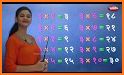 Marathi Multiplication Table - ( पाढे - 1 ते 100 ) related image