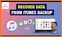 Mobile Phone Data Recovery Guide 2020 related image