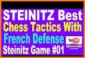 Chess Tactics in French Defense related image