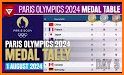 Medal Count Paris 2024 related image