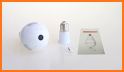 Panoramic CCTV Bulb Camera related image