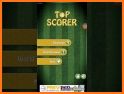 Soccer - top scorer 2 related image