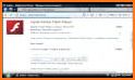 Adob Flash Player For Android Tips related image
