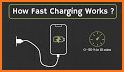 Fast Charger - Fast Charging related image