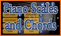 Real Piano - The Best Piano Simulator related image