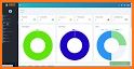 Task Manager Pro related image