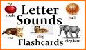 ABC for Kid Flashcard Alphabet related image