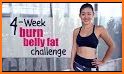 Fat Loss in 21 Days - calorie burning exercise related image