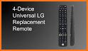 Remote control for LG TV - Smart LG TV Remote related image