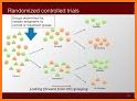 Medical Statistics Basics related image