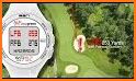 iGolf - GPS & Tee Times related image