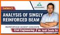 Analysis of Reinforced Concrete Beam Sections related image