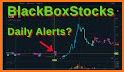 BlackBoxStocks related image