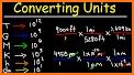 Unit Converter A1 PRO related image