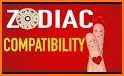 Horoscope Compatibility related image