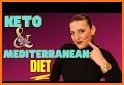 Ketogenic Mediterranean Diet related image