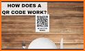 QR Work related image